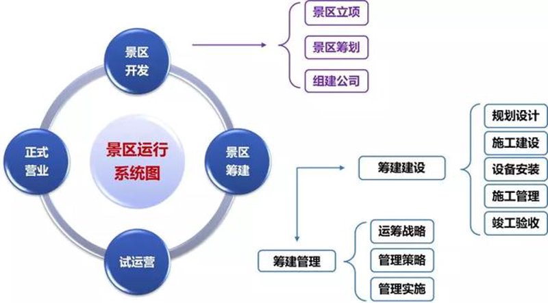 寺庙旅游选购指南：寻找心灵的栖息地