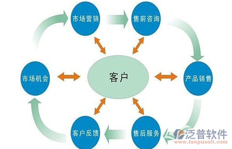 旅游开发公司:新时代的旅途中风景独好