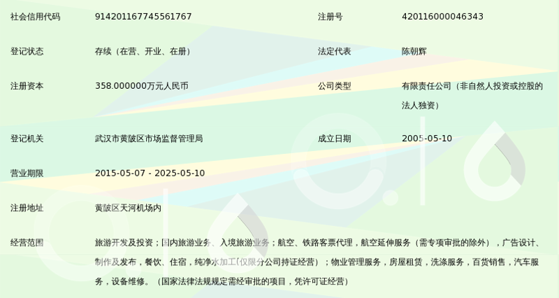 宗教文化旅游:寻找历史与信仰的足迹